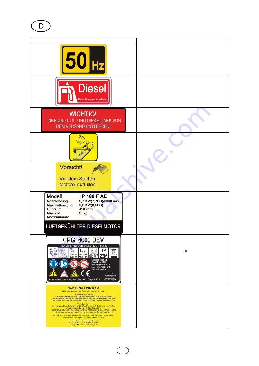 Cross Tools CPG 6000 DEV Operating Instruction Download Page 6