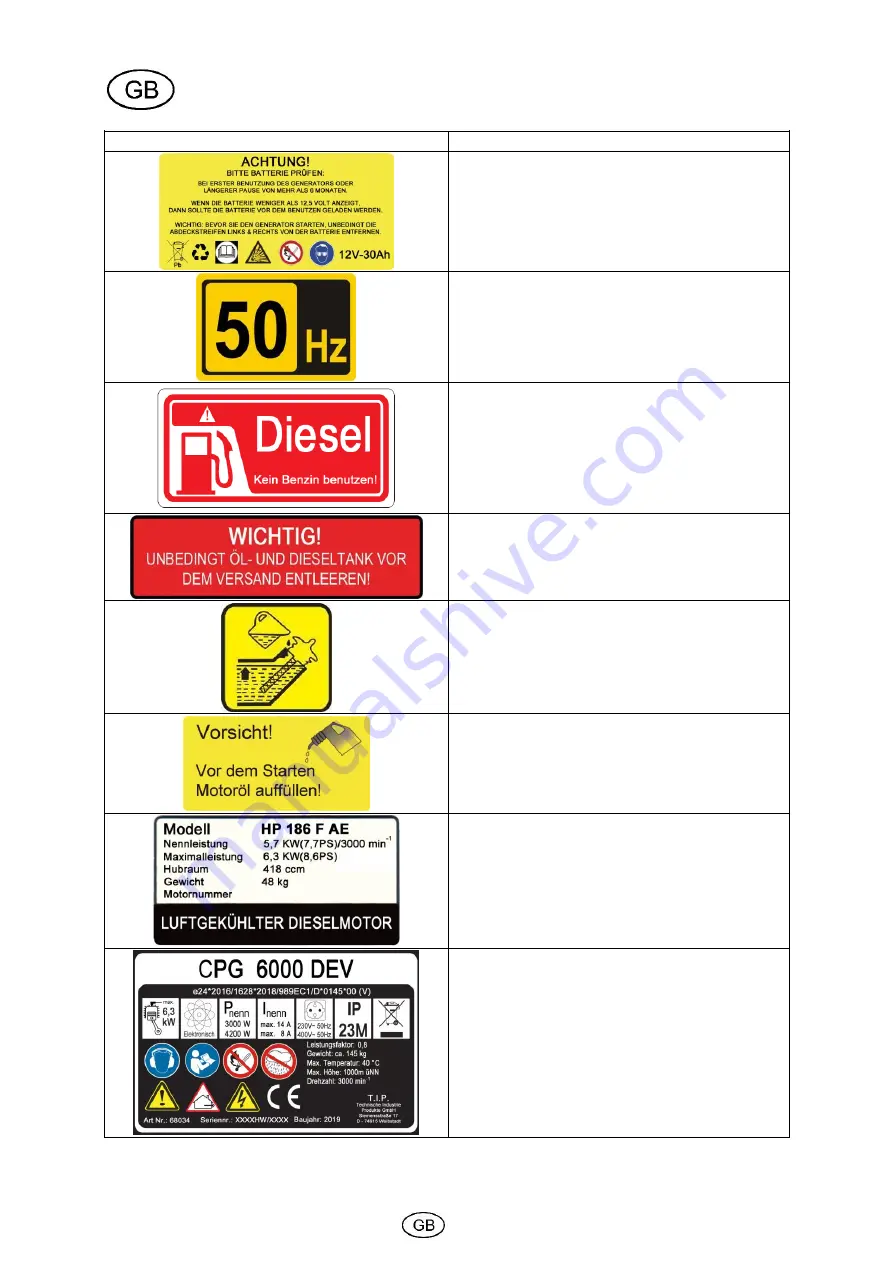 Cross Tools CPG 6000 DEV Operating Instruction Download Page 22