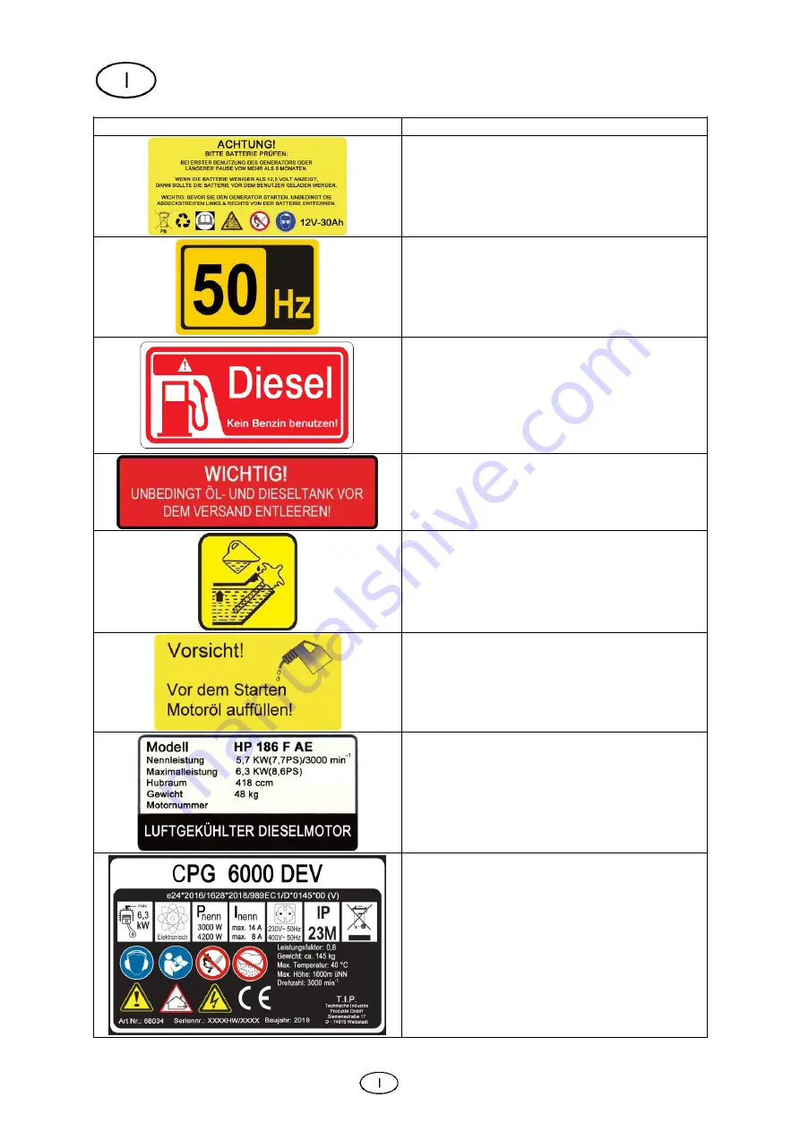 Cross Tools CPG 6000 DEV Operating Instruction Download Page 70