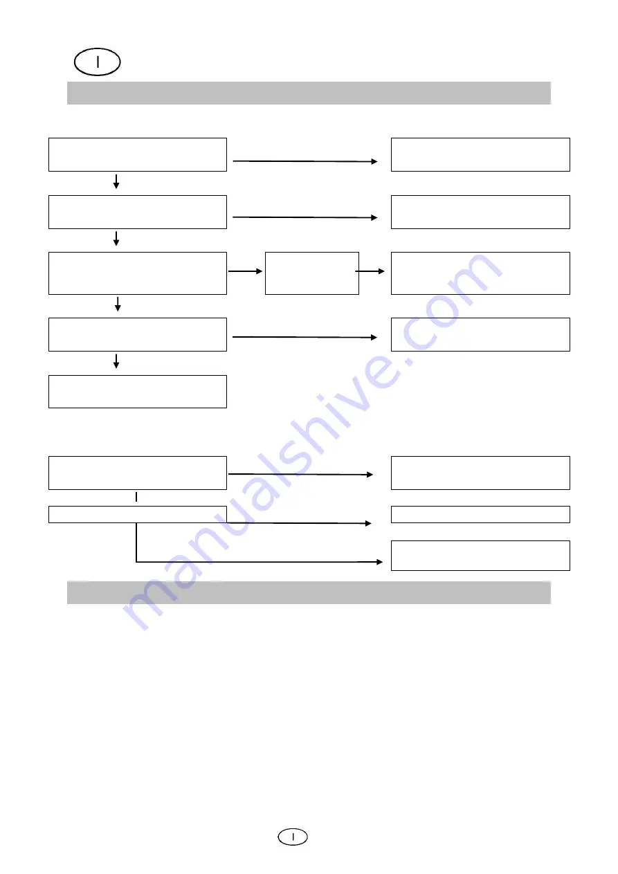 Cross Tools CPG 6000 DEV Operating Instruction Download Page 80