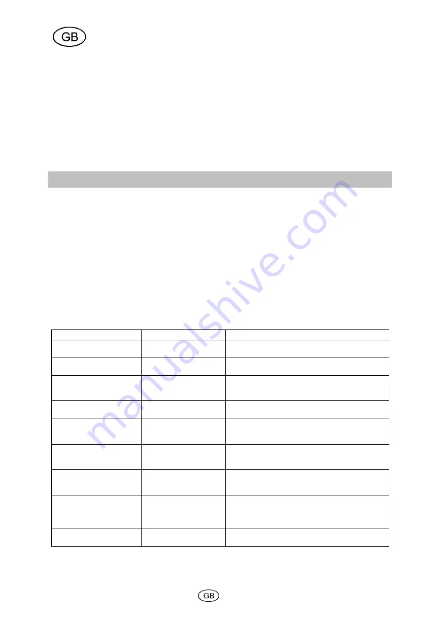 Cross Tools ICEBOX 40 Translation Of Original Operating Instructions Download Page 16