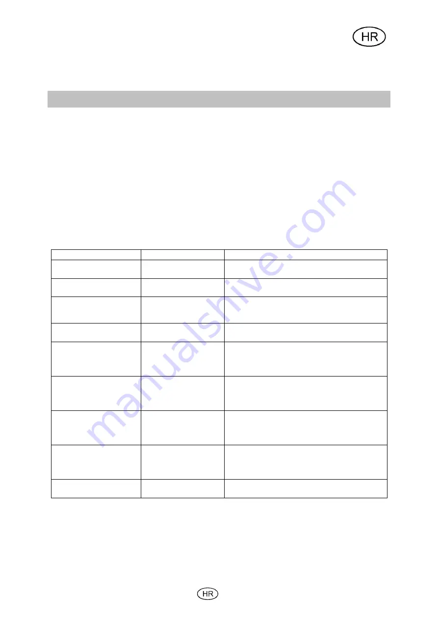 Cross Tools ICEBOX 40 Translation Of Original Operating Instructions Download Page 61