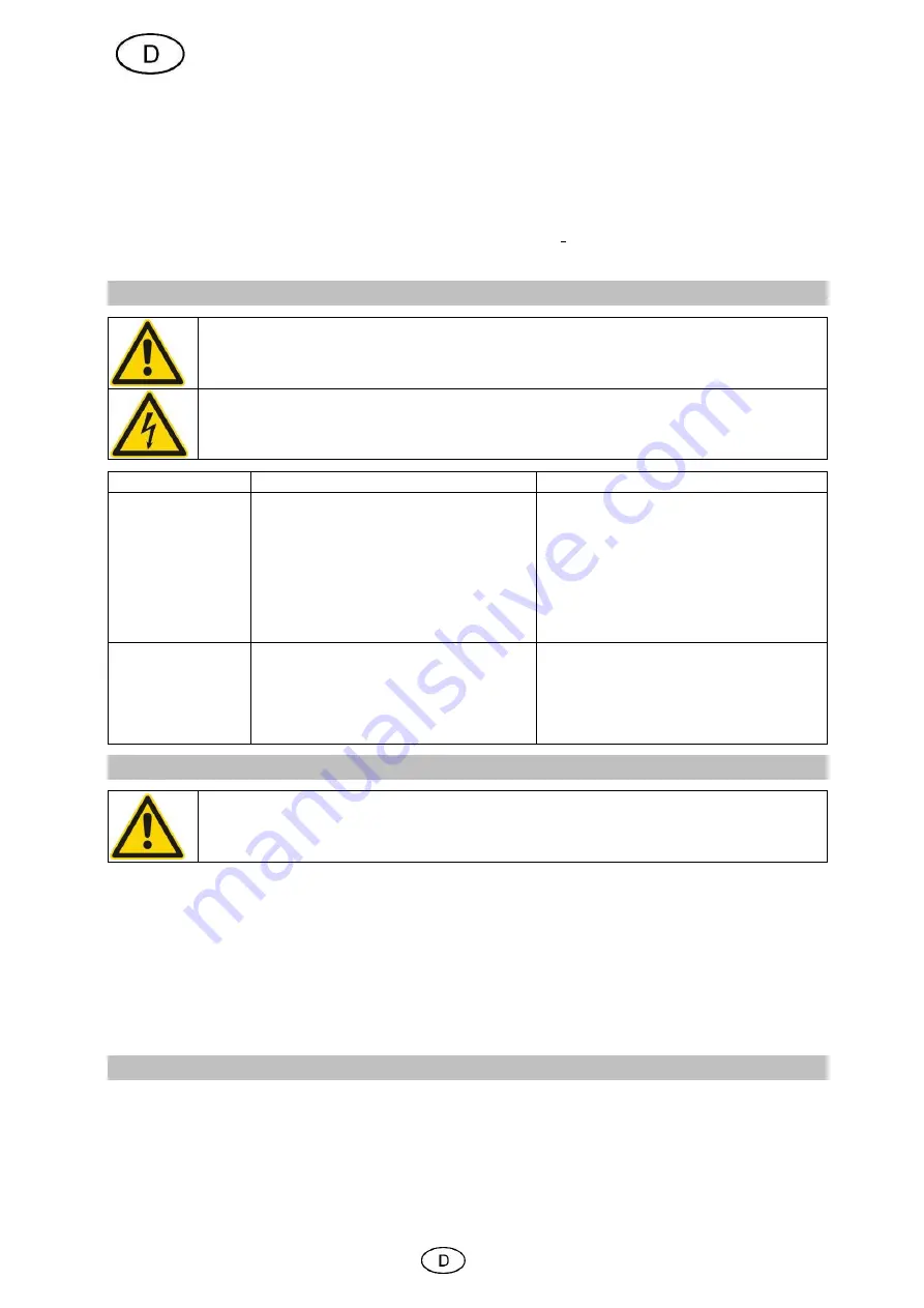 Cross Tools TRAVELBOX 500 Operating Instruction Download Page 10