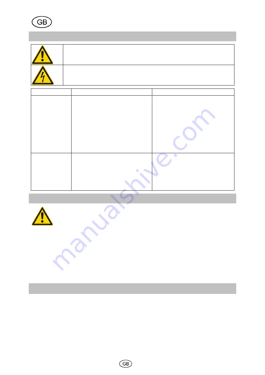 Cross Tools TRAVELBOX 500 Operating Instruction Download Page 20