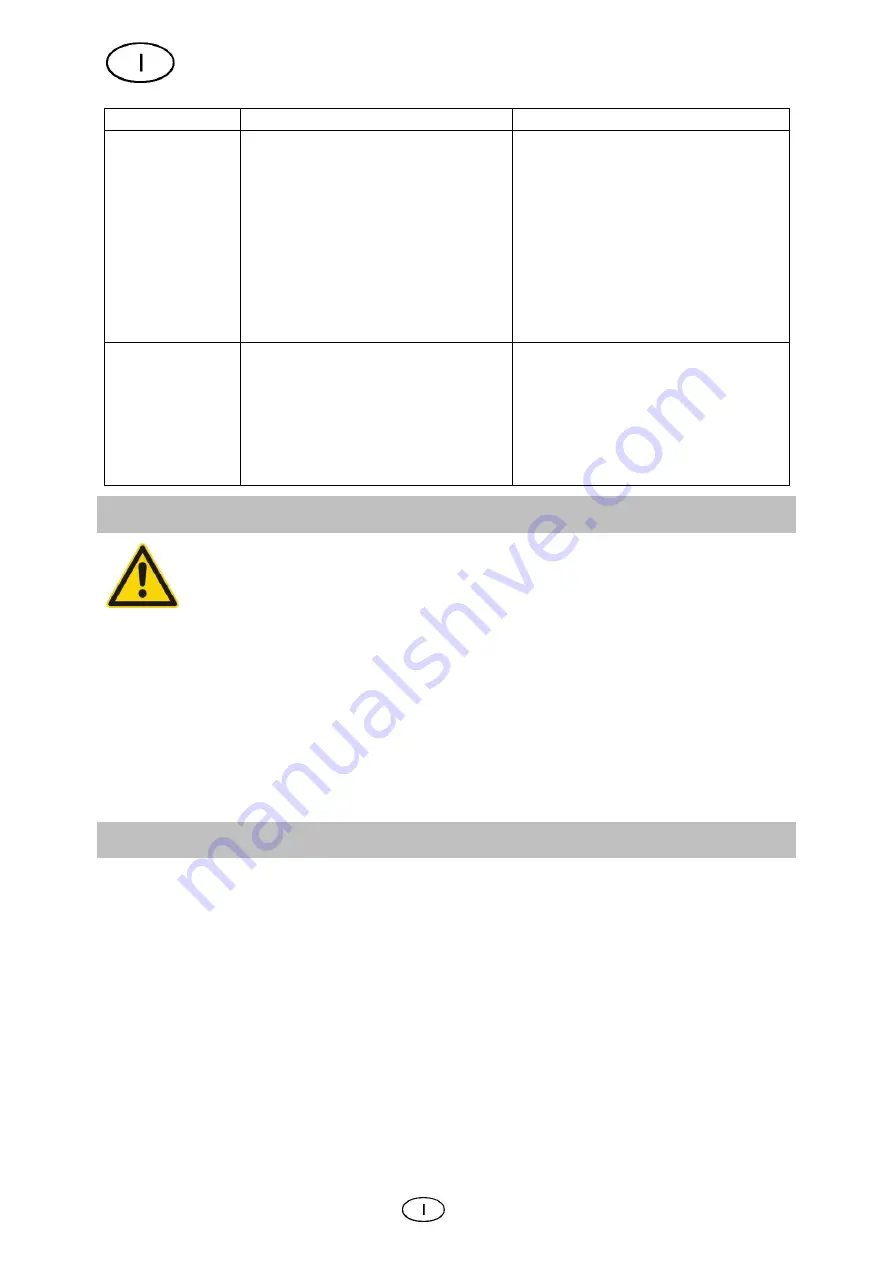 Cross Tools TRAVELBOX 500 Operating Instruction Download Page 42