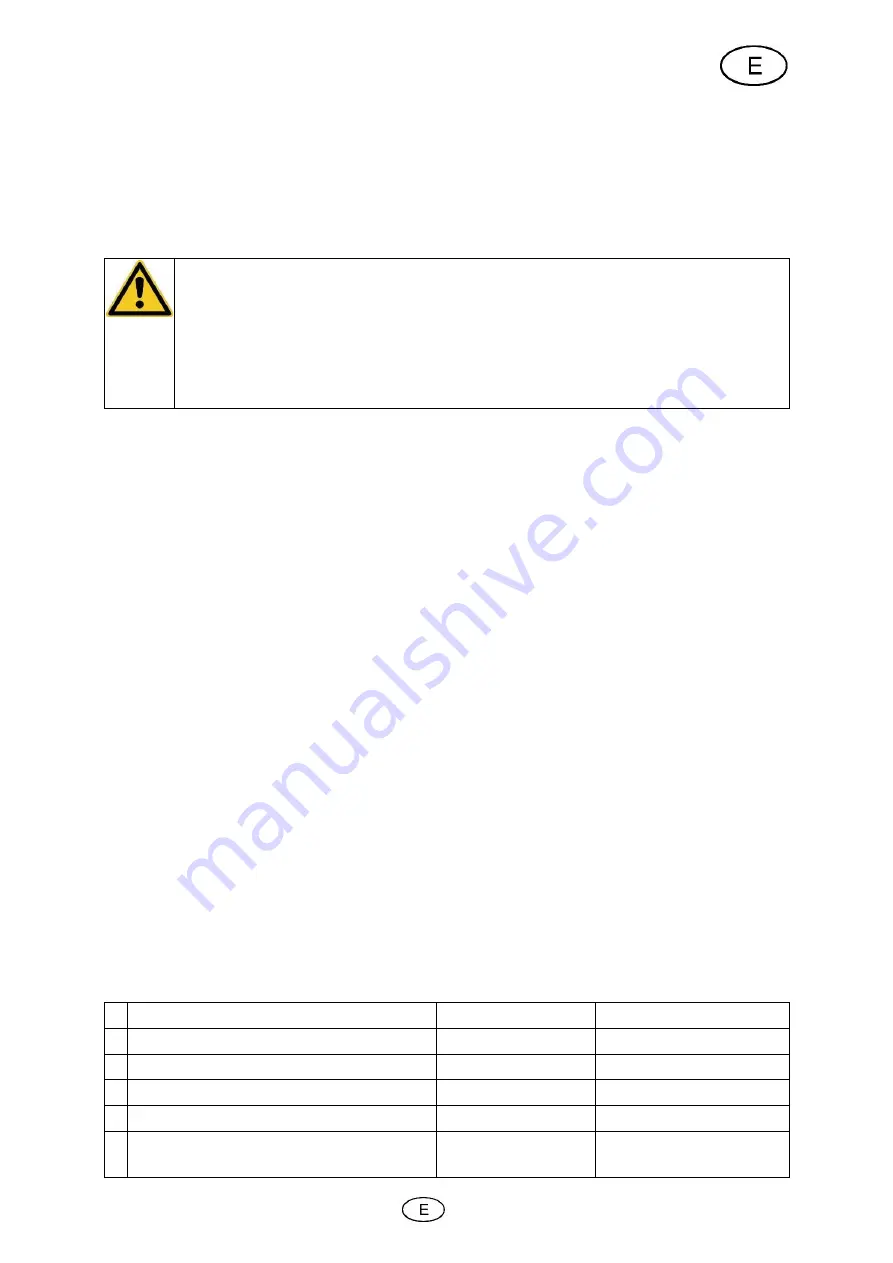 Cross Tools TRAVELBOX 500 Operating Instruction Download Page 51