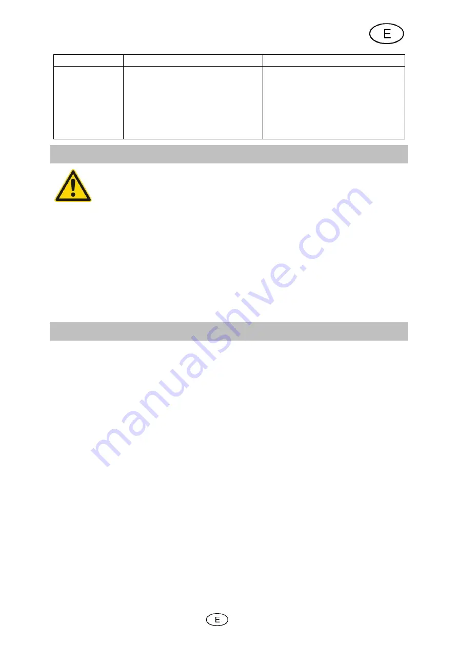 Cross Tools TRAVELBOX 500 Operating Instruction Download Page 53