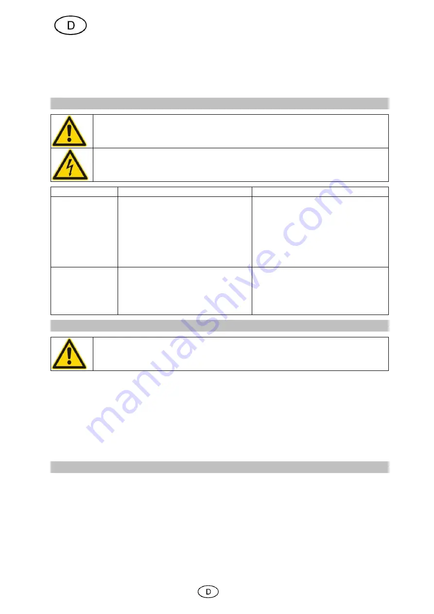 Cross Tools TRAVELBOX 500+ Operating Instruction Download Page 10