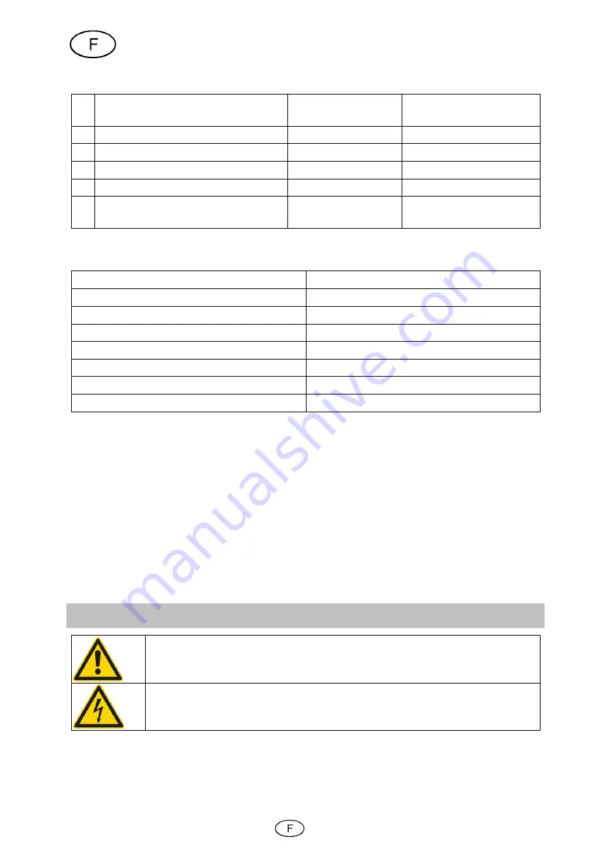 Cross Tools TRAVELBOX 500+ Operating Instruction Download Page 30