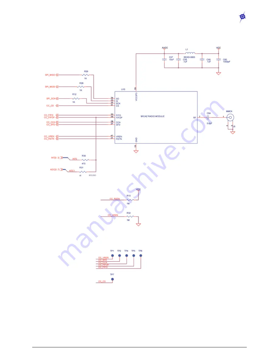 Crossbow Technology MIB300 User Manual Download Page 9