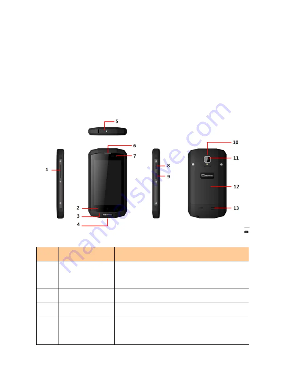 Crosscall TREKKER-S1 User Manual Download Page 10