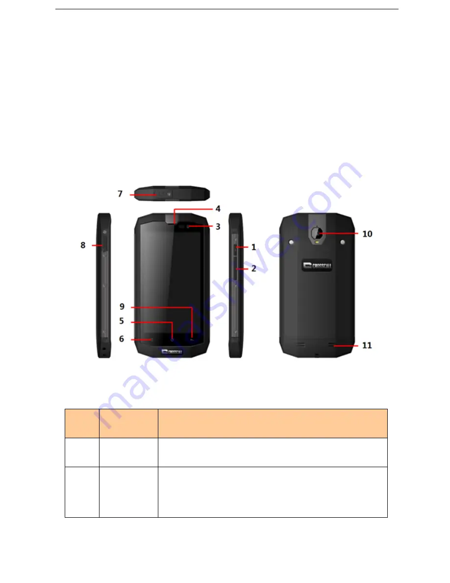 Crosscall Trekker-X2 User Manual Download Page 10