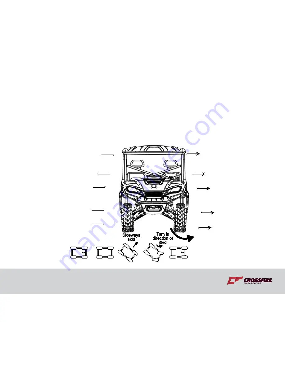 Crossfire 1100GT Скачать руководство пользователя страница 49