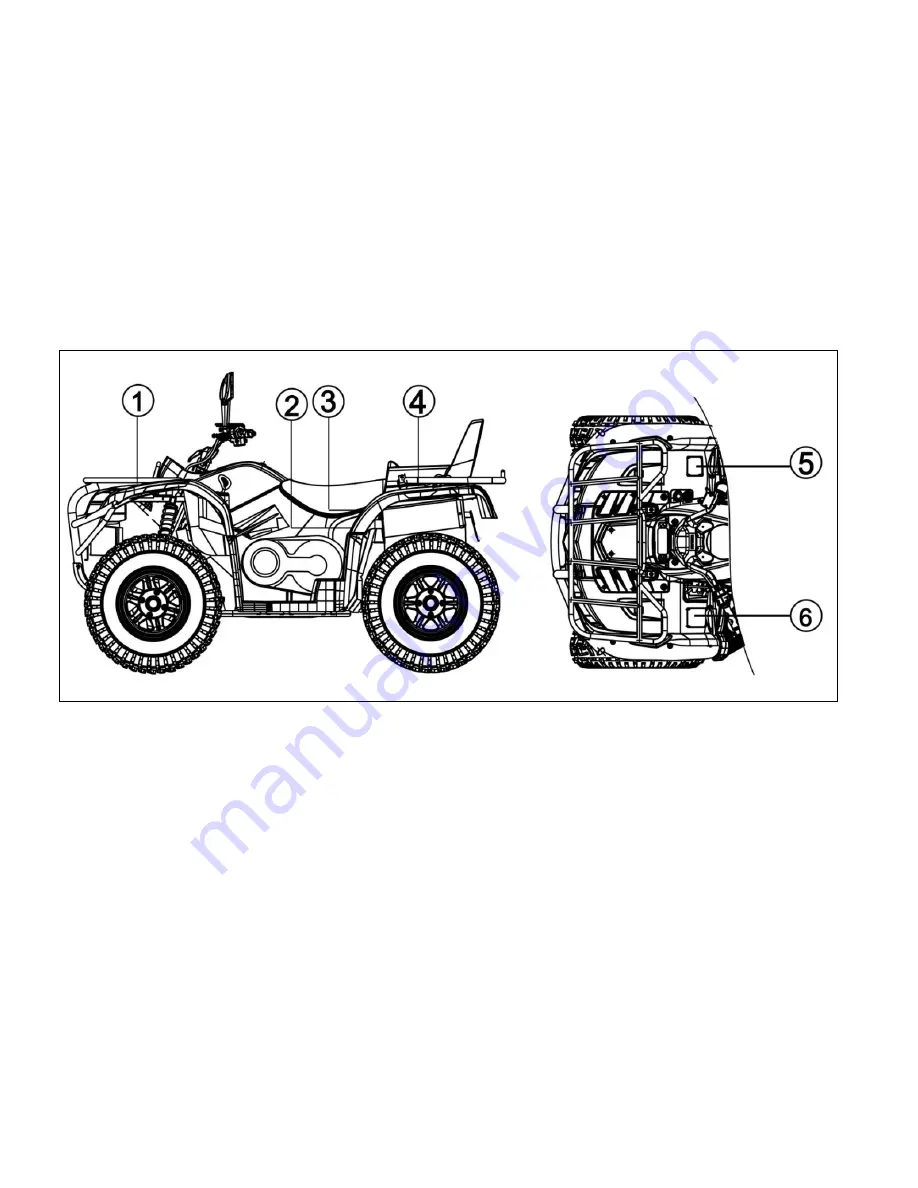 Crossfire 500ATV Owner'S Manual Download Page 10