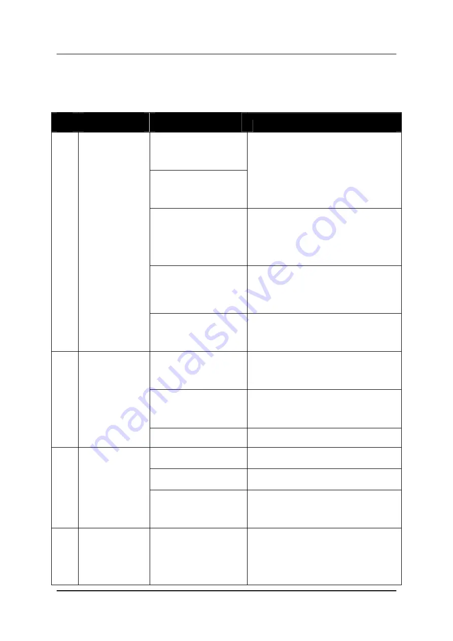 Crossfire MS 210Si Owner'S Manual Download Page 21