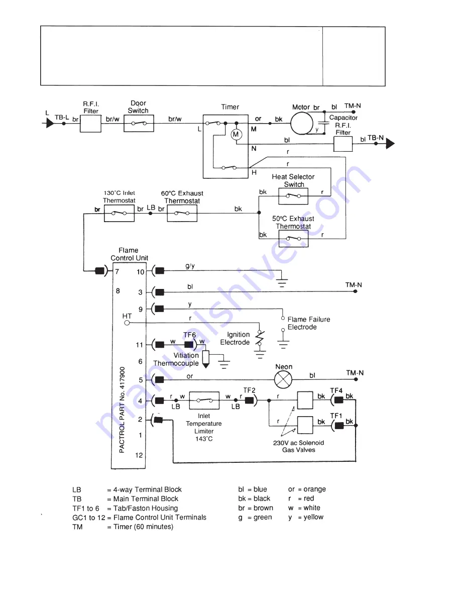 Crosslee PLC BG 44A Installation And Service Instructions Manual Download Page 14