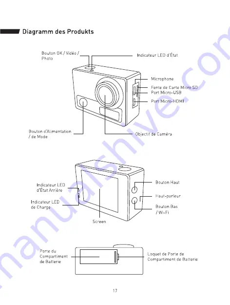 Crosstour CT9000 User Manual Download Page 21