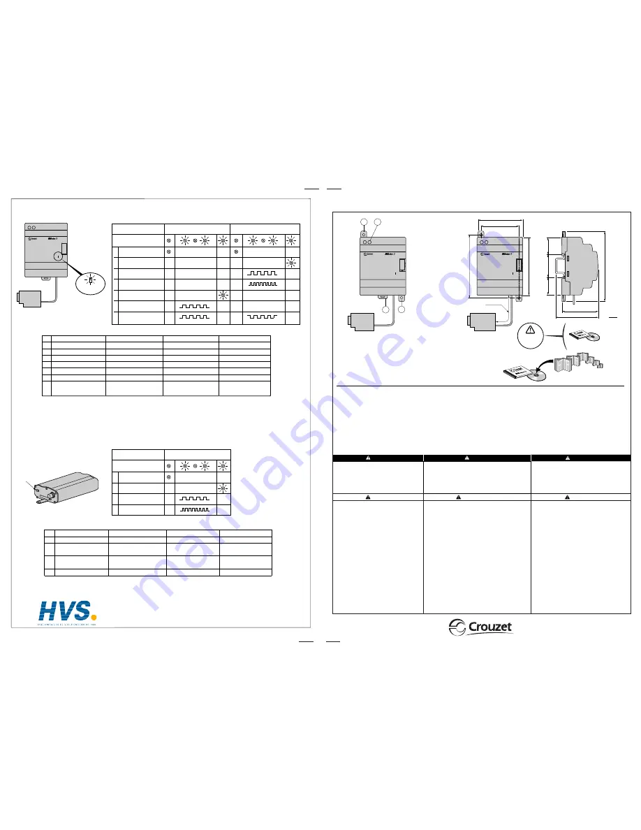 Crouzet 88 970 117 Manual Download Page 1