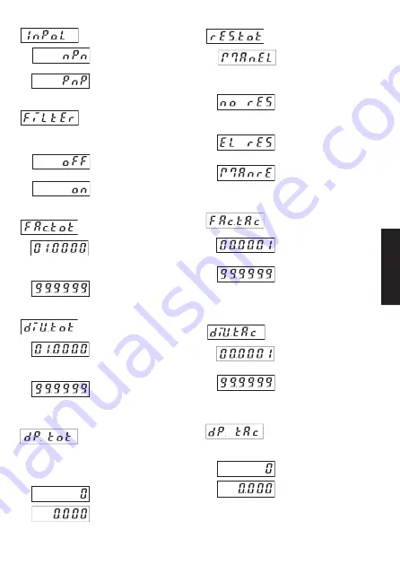 Crouzet CTR24L-2515 Operating Instructions Manual Download Page 27