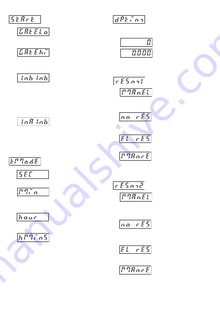 Crouzet CTR24L-2515 Operating Instructions Manual Download Page 58