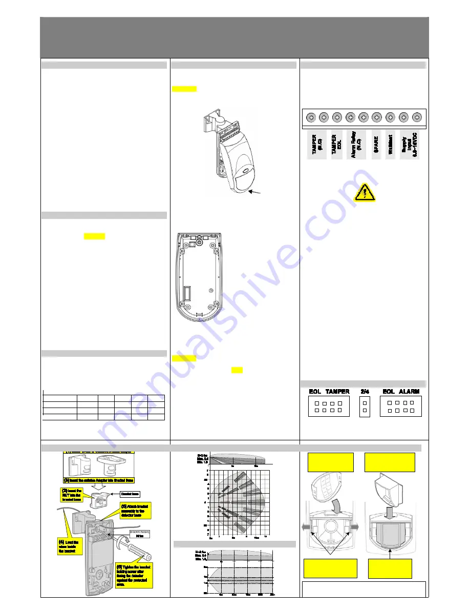 CROW ELECTRONIC ENGINEERING NEO DT Installation Instructions Download Page 1