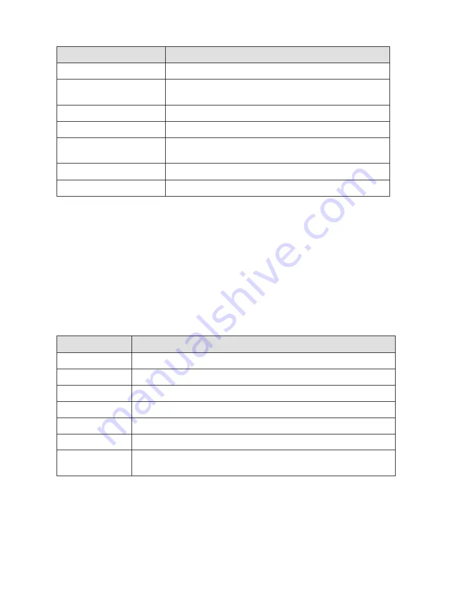 Crow PowerWave - 64 User'S Operating And Programming Manual Download Page 16