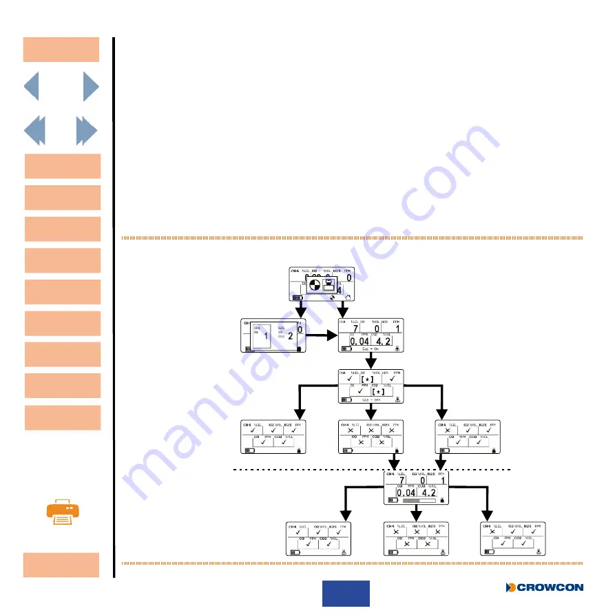 Crowcon Q-Test User & Operator Manual Download Page 17