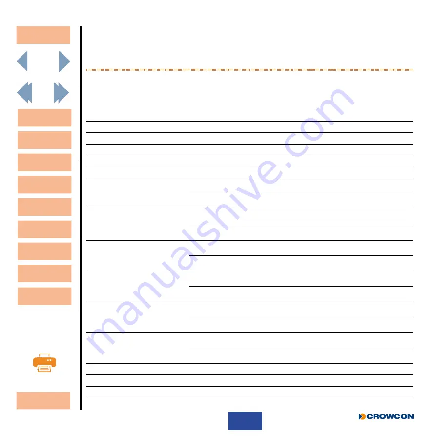 Crowcon Q-Test User & Operator Manual Download Page 22