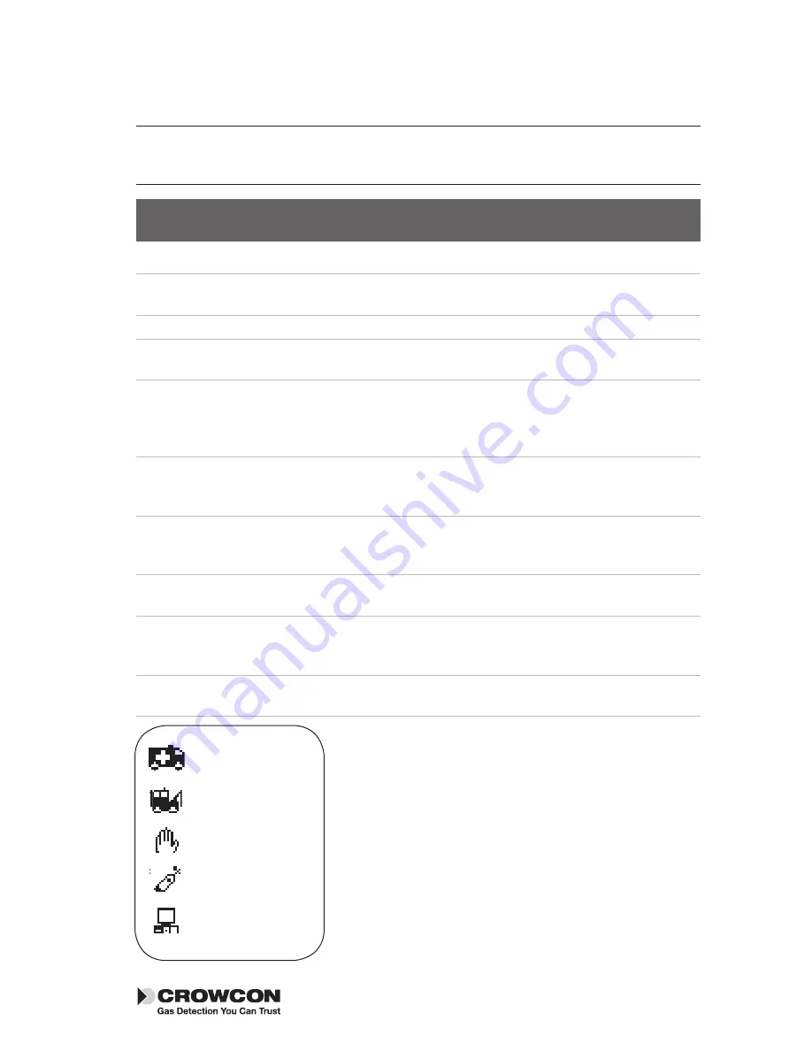 Crowcon Tetra MO7237 User Manual Download Page 33