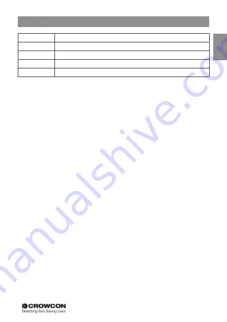 Crowcon Xgard Bright Скачать руководство пользователя страница 31