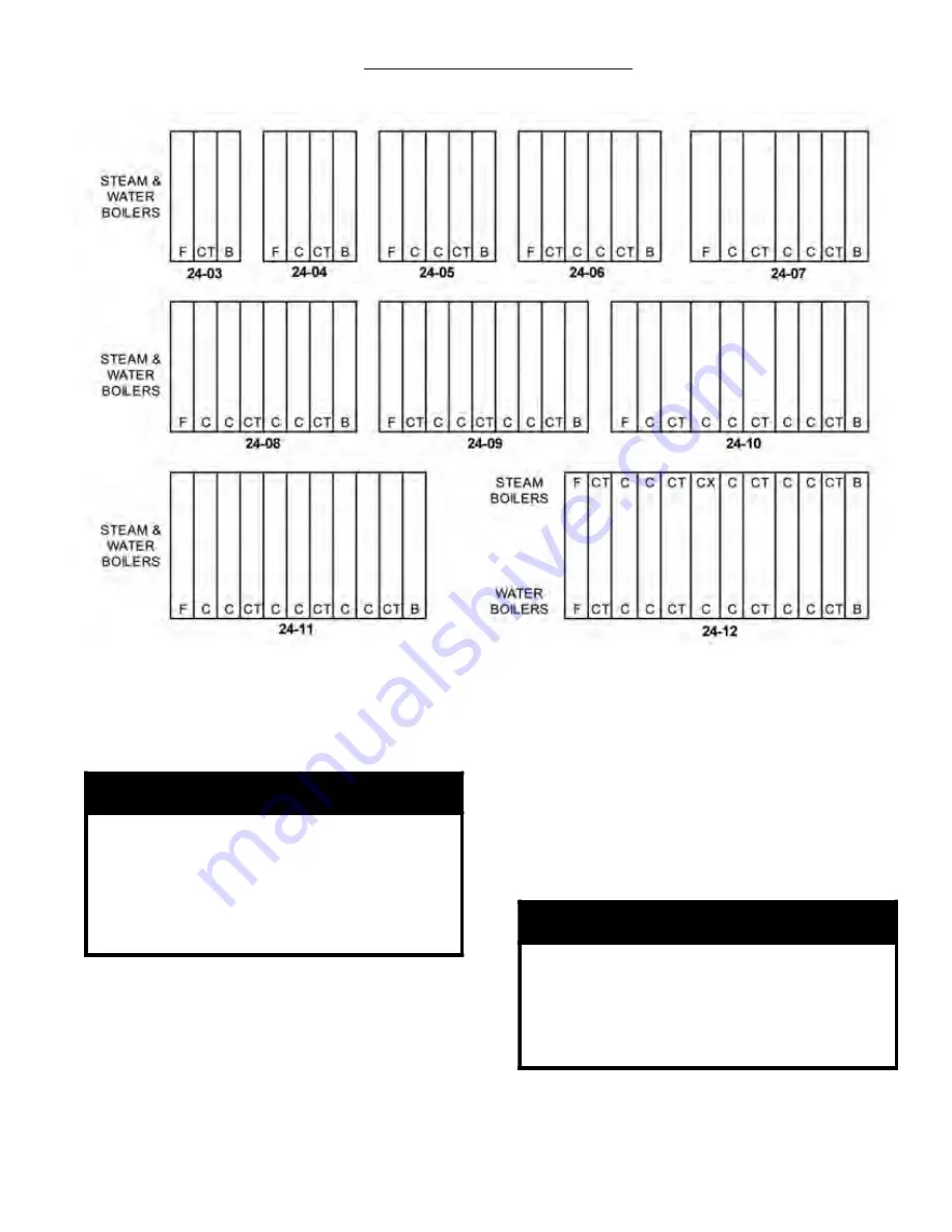 Crown Boiler 24-03 Скачать руководство пользователя страница 15