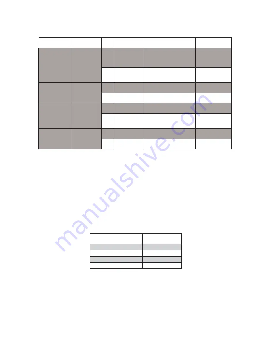 Crown Boiler BIMINI BWC150 Installation Instructions Manual Download Page 15