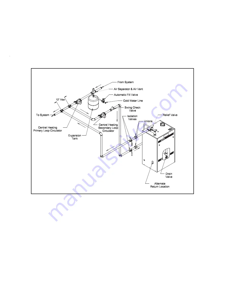 Crown Boiler BIMINI BWC150 Installation Instructions Manual Download Page 28