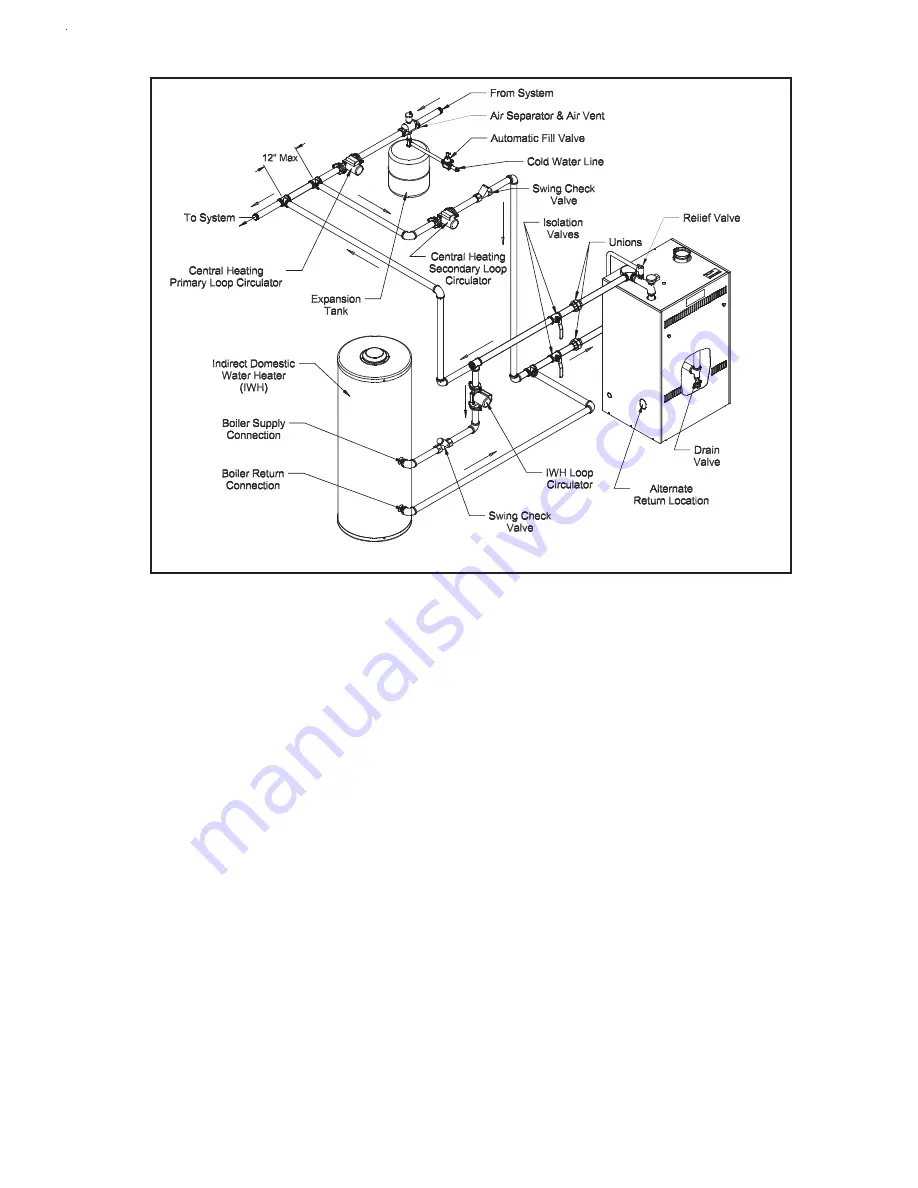 Crown Boiler BIMINI BWC225 Installation Instructions Manual Download Page 29