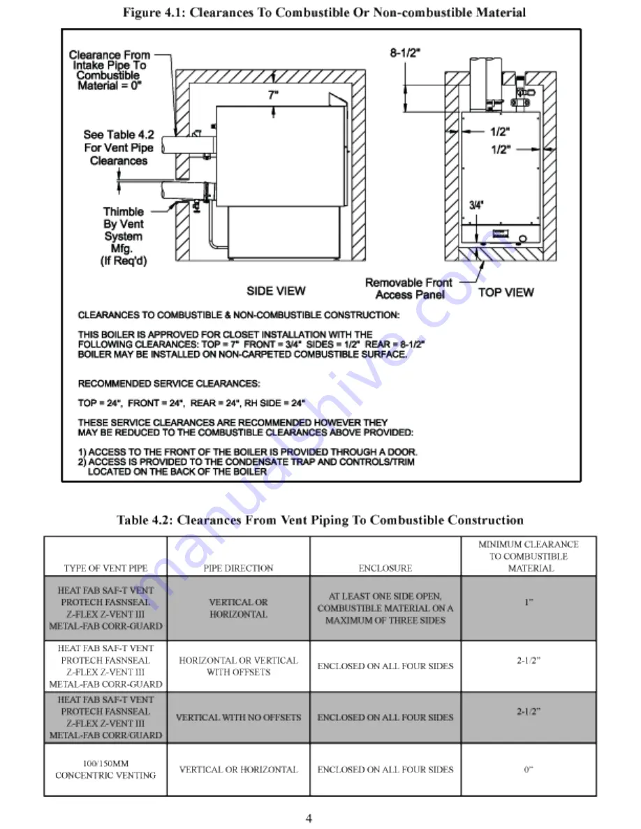 Crown Boiler BWC300 Скачать руководство пользователя страница 6