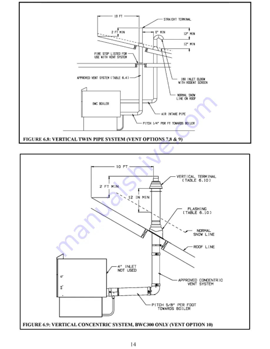 Crown Boiler BWC300 Скачать руководство пользователя страница 16