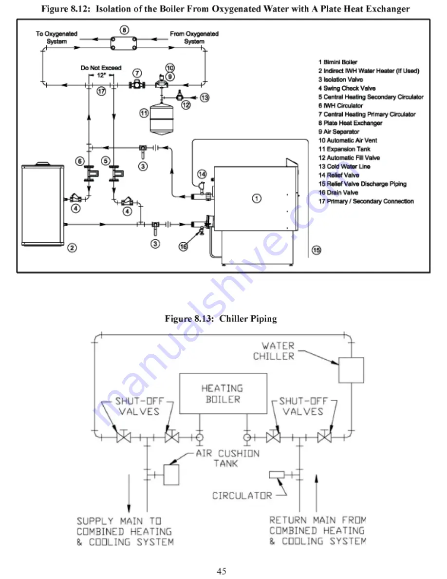 Crown Boiler BWC300 Скачать руководство пользователя страница 47