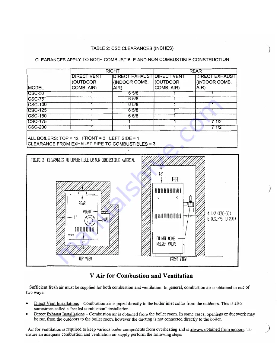 Crown Boiler CSC Series Скачать руководство пользователя страница 5