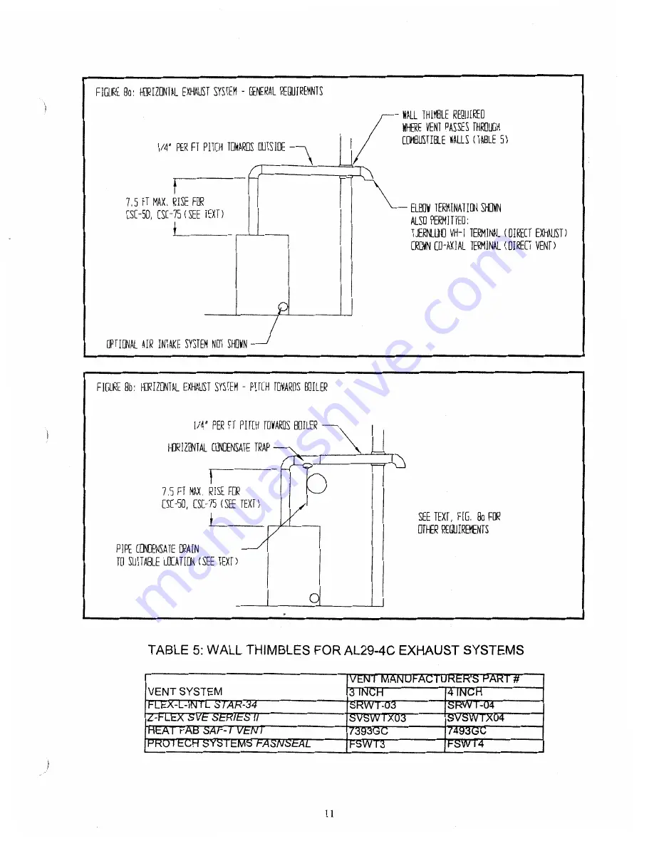 Crown Boiler CSC Series Installation Instructions Manual Download Page 12