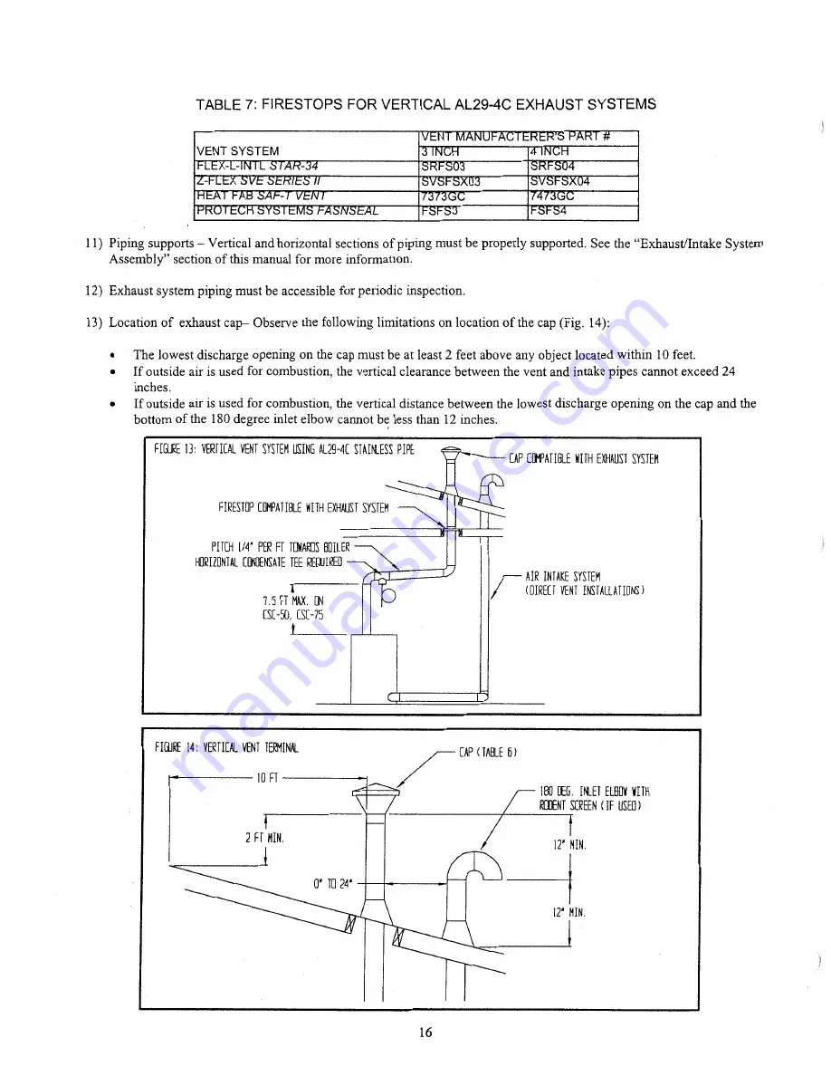 Crown Boiler CSC Series Скачать руководство пользователя страница 17