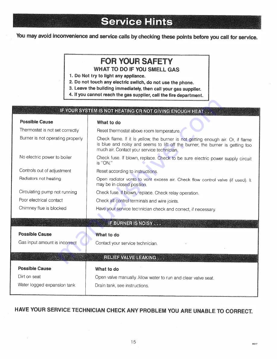 Crown Boiler DG-112-EI Installation Instructions Manual Download Page 15