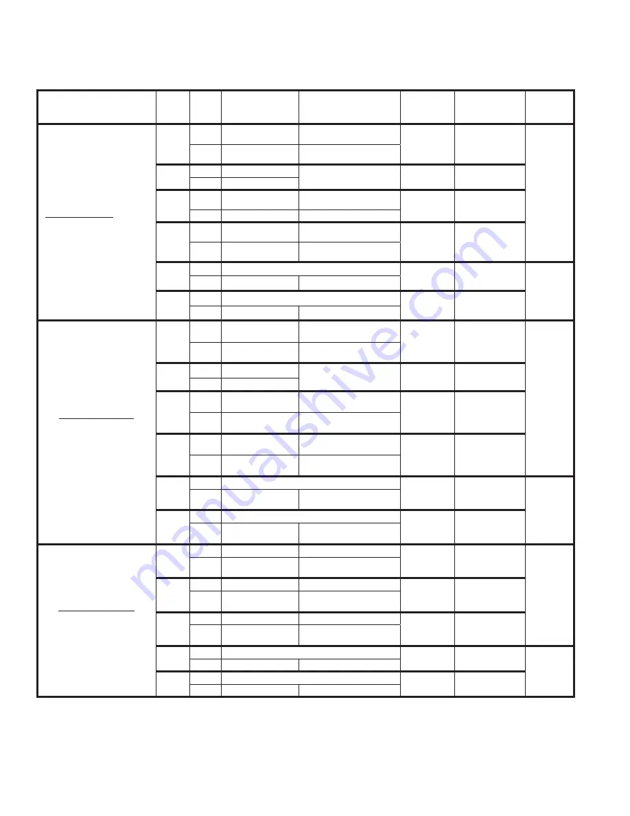 Crown Boiler Phantom X series Installation And Operating Instructions Manual Download Page 16