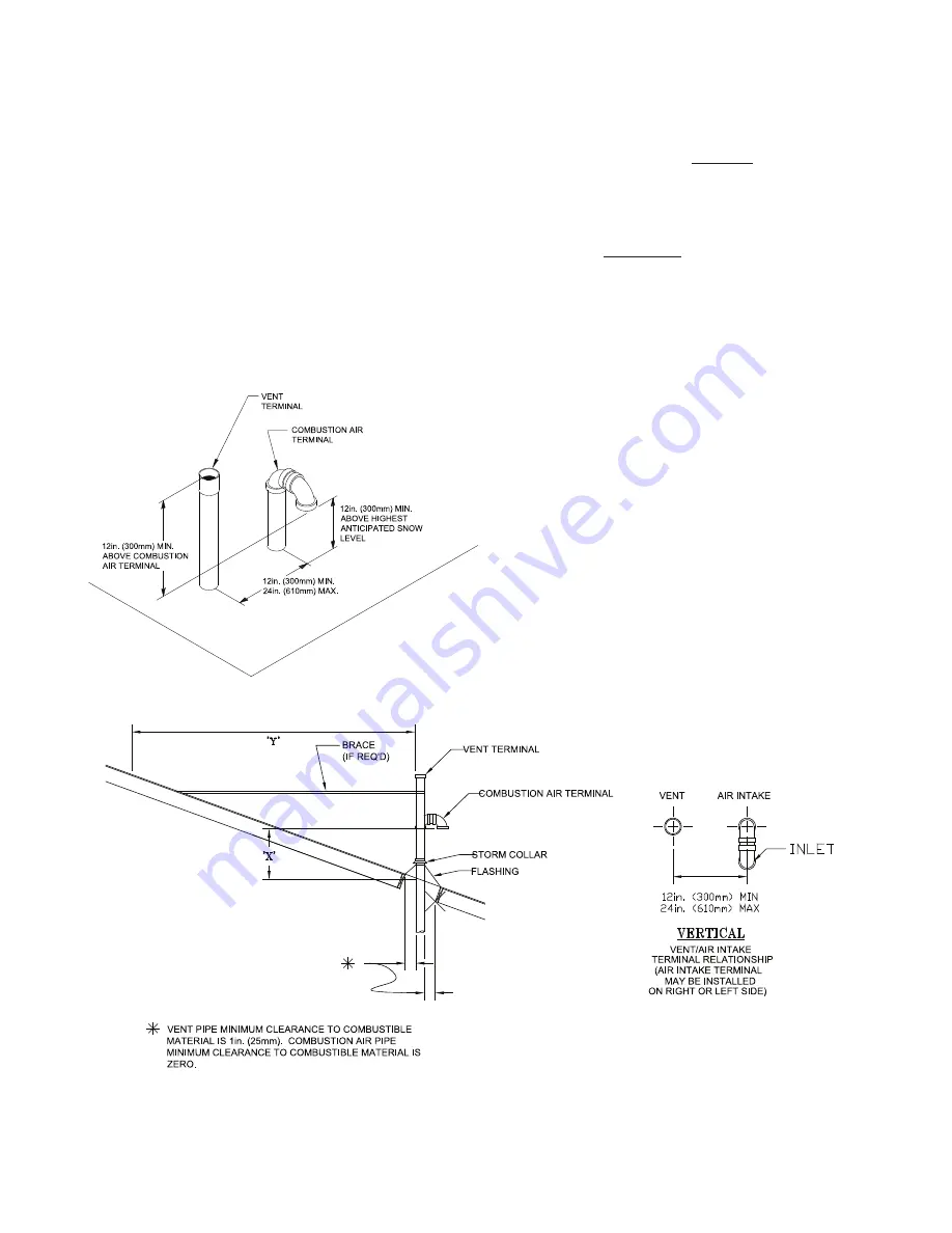 Crown Boiler Phantom X series Installation And Operating Instructions Manual Download Page 21