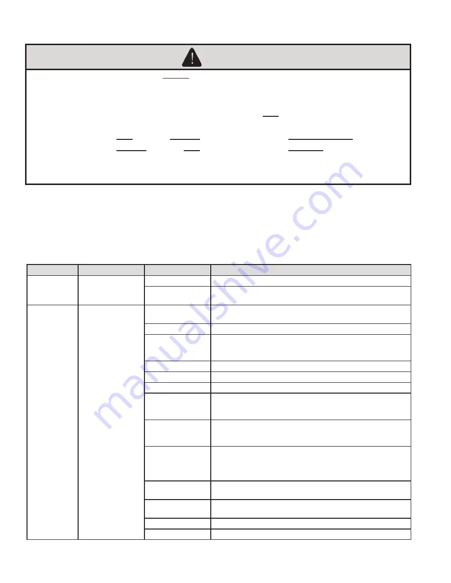 Crown Boiler Phantom X series Installation And Operating Instructions Manual Download Page 76