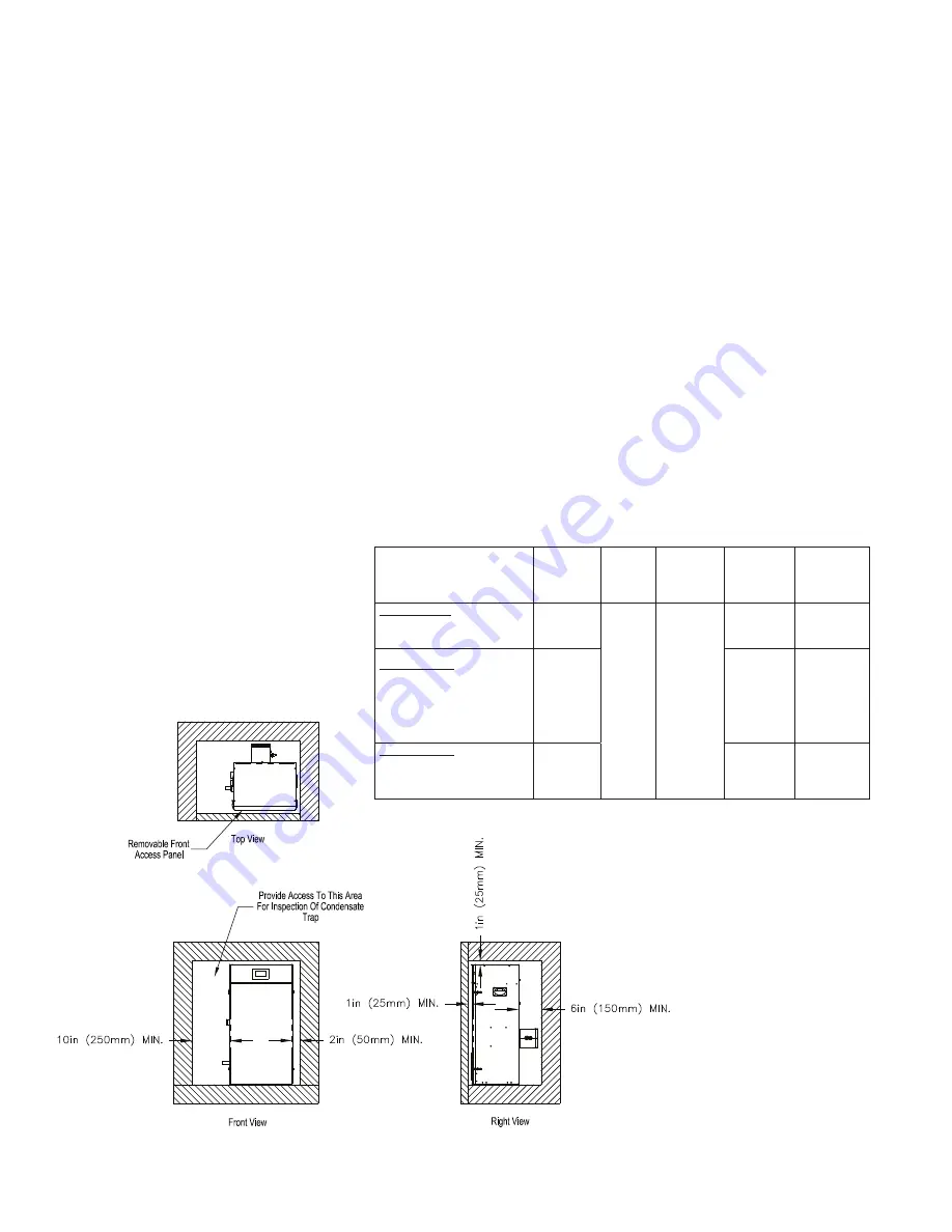 Crown Boiler PHNTM399 Скачать руководство пользователя страница 10