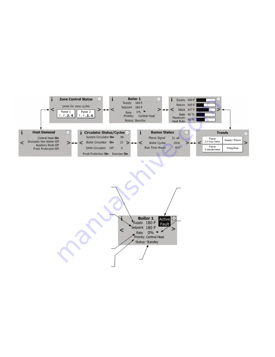 Crown Boiler PHNTM399 Скачать руководство пользователя страница 76