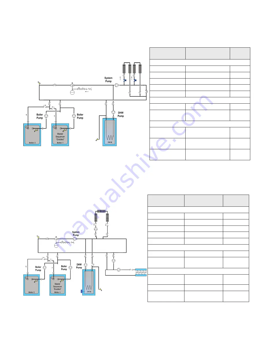 Crown Boiler PHNTM399 Скачать руководство пользователя страница 87