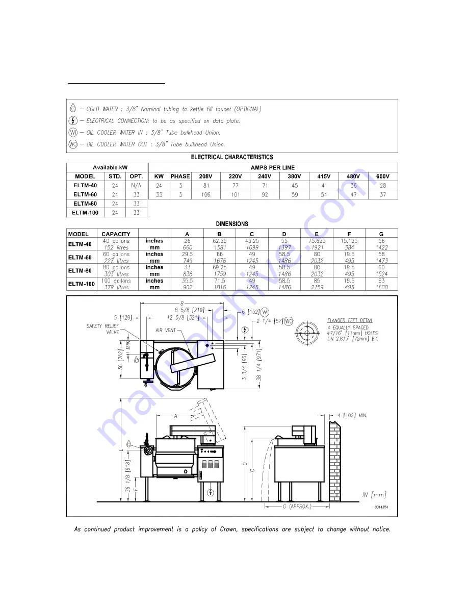 Crown Food Service Equipment ELTM-100 Скачать руководство пользователя страница 4