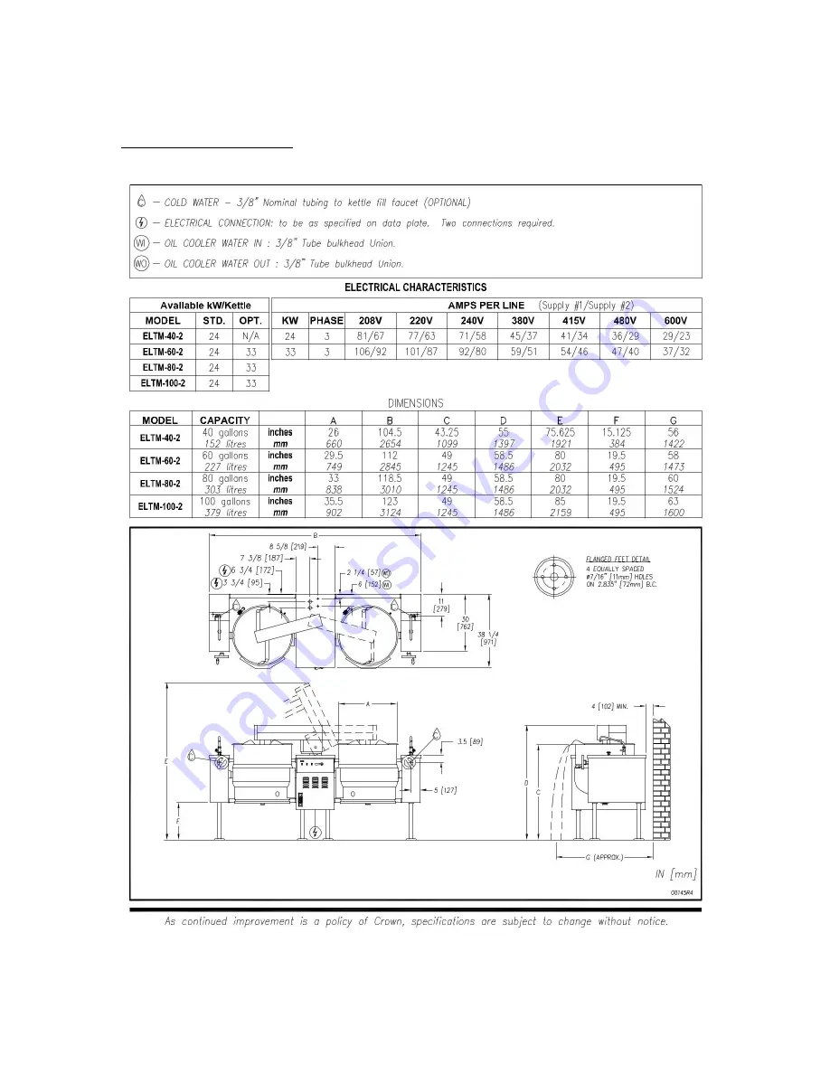 Crown Food Service Equipment ELTM-100 Скачать руководство пользователя страница 5