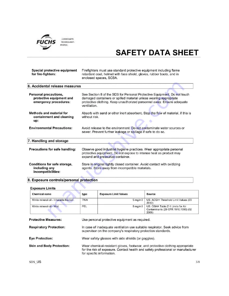 Crown Food Service Equipment ELTM Series Installation & Operation Manual Download Page 42